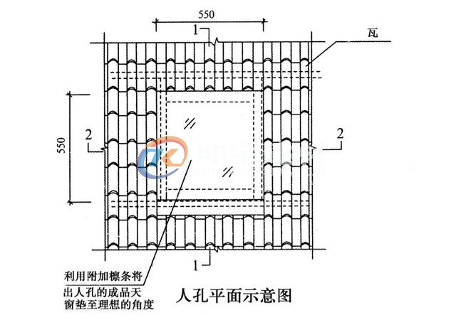 斜坡屋頂蓋合成樹脂瓦天窗怎么處理？